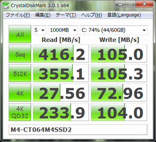 CDM-SSD.png